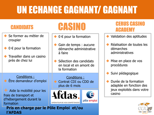 recruter-en-local-echange-gagnant-gagnant-